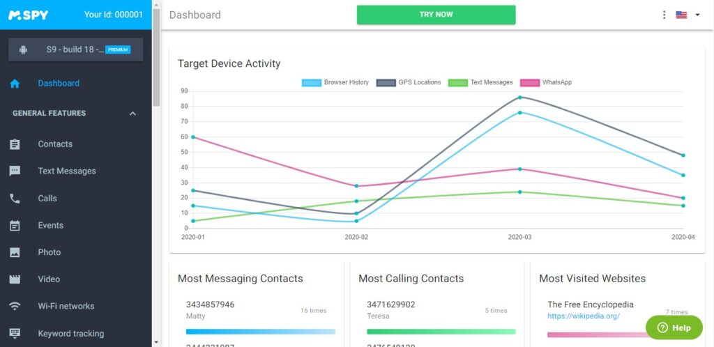 access mspy control panel