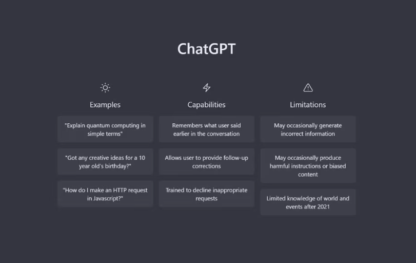 chatgpt ai social media content generator